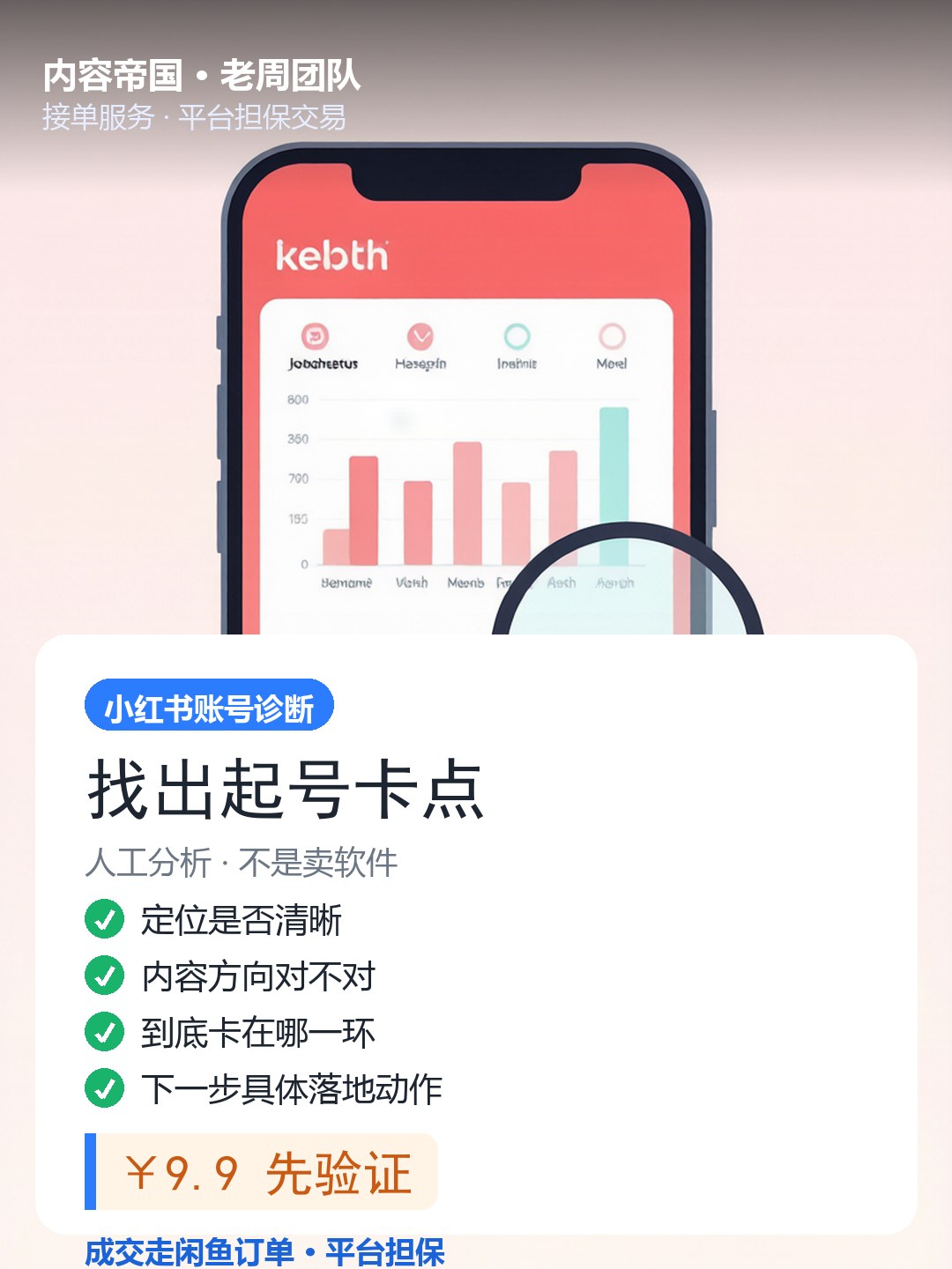 小红书账号诊断主图